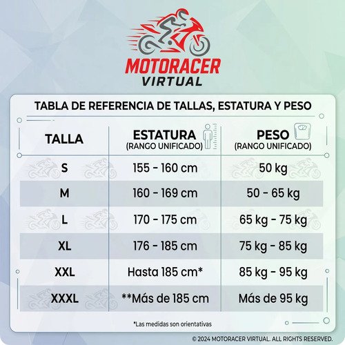 Impermeable Moto Traje Lluvia Motociclista Siliconado