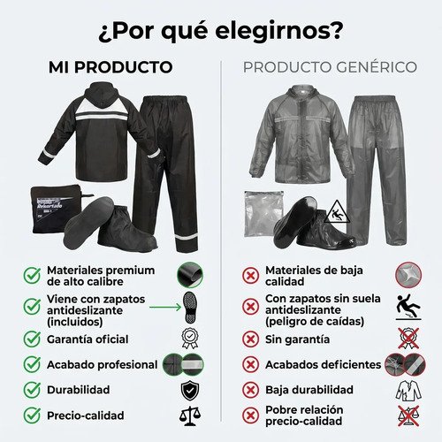 Impermeable Moto Traje Lluvia Motociclista Siliconado