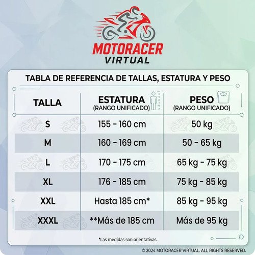 Impermeable Moto Traje Lluvia Motociclista Siliconado Unisex