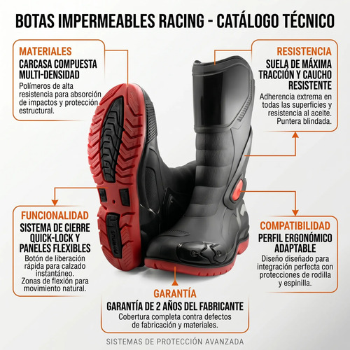 D_796880-MCO111906827205_052026-O.jpg Impermeable Moto Con Botas Racing Traje Lluvia Siliconado