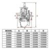 Carburador Cortina Plana Guillotina Racing Universal