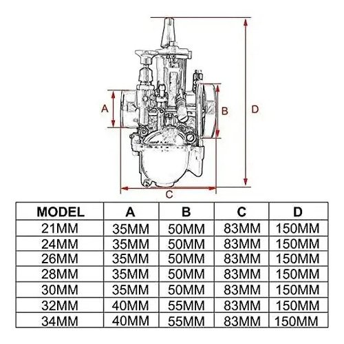 Carburador Cortina Plana Guillotina Racing Universal