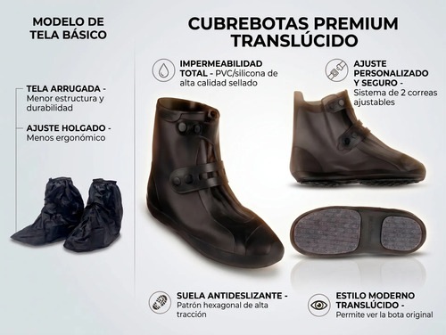 D_891399-MCO111469942737_052026-O.jpg Zapatón Impermeable Siliconado Tipo Botín Funda Para Zapatos