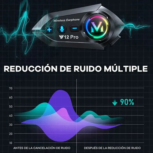 Intercomunicador Bluetooh Casco Y12pro Audifonos Para Moto