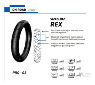 Llanta Para Motocicleta 110/80-17 Tl Pro-02 Tras R3/rtx/cr4