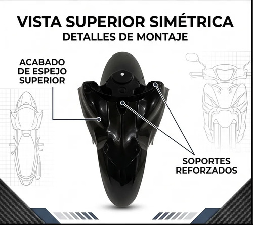 Guardabarro Delantero Suzuki Viva R 115